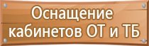 дорожные знаки стоянка запрещена по нечетным